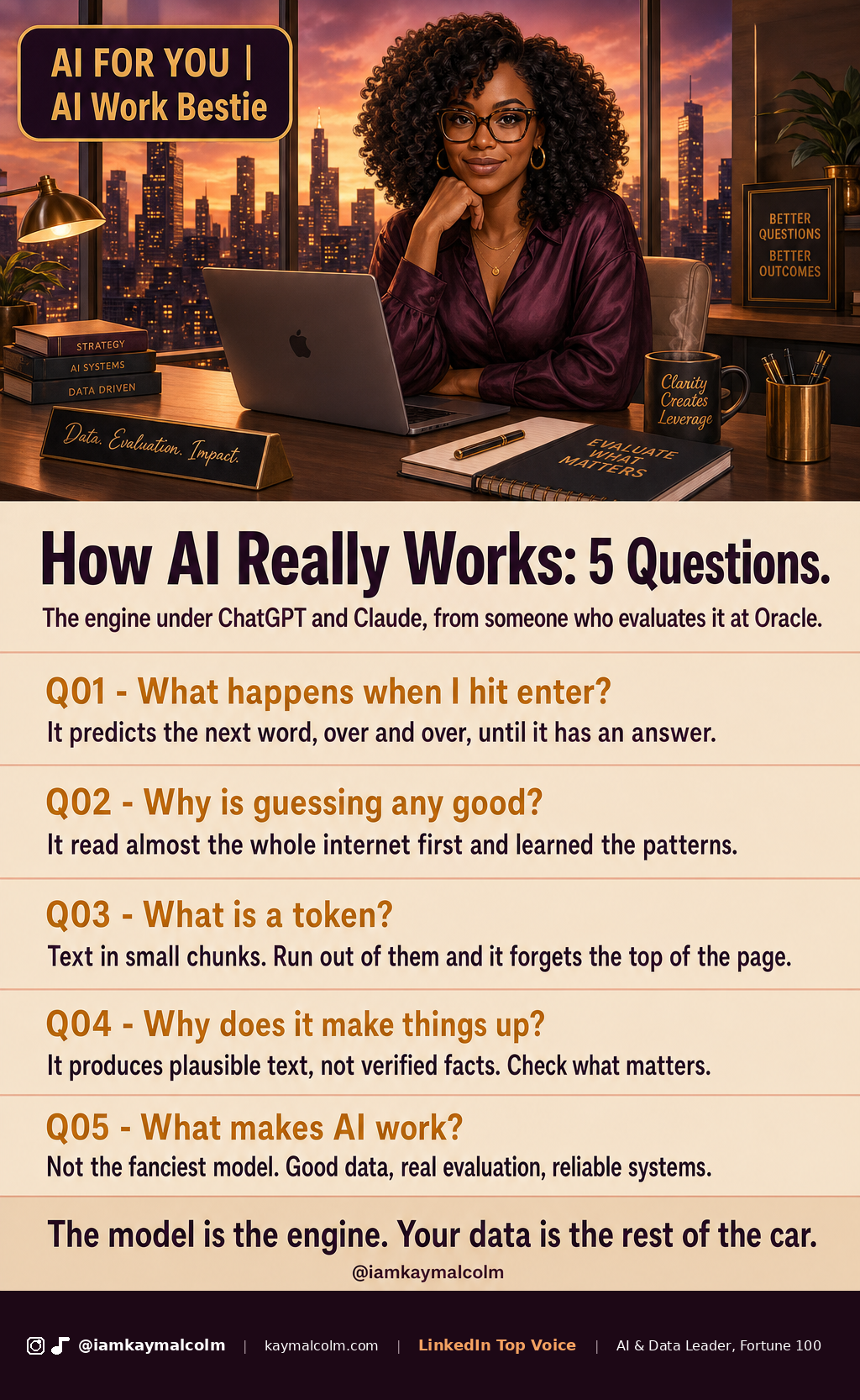 AI For You reference guide: ai is just guessing