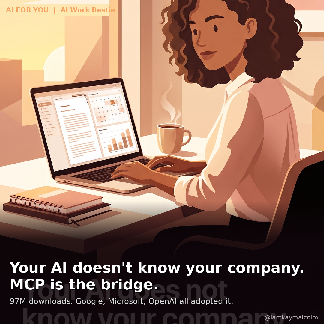 AI For You infographic: mcp