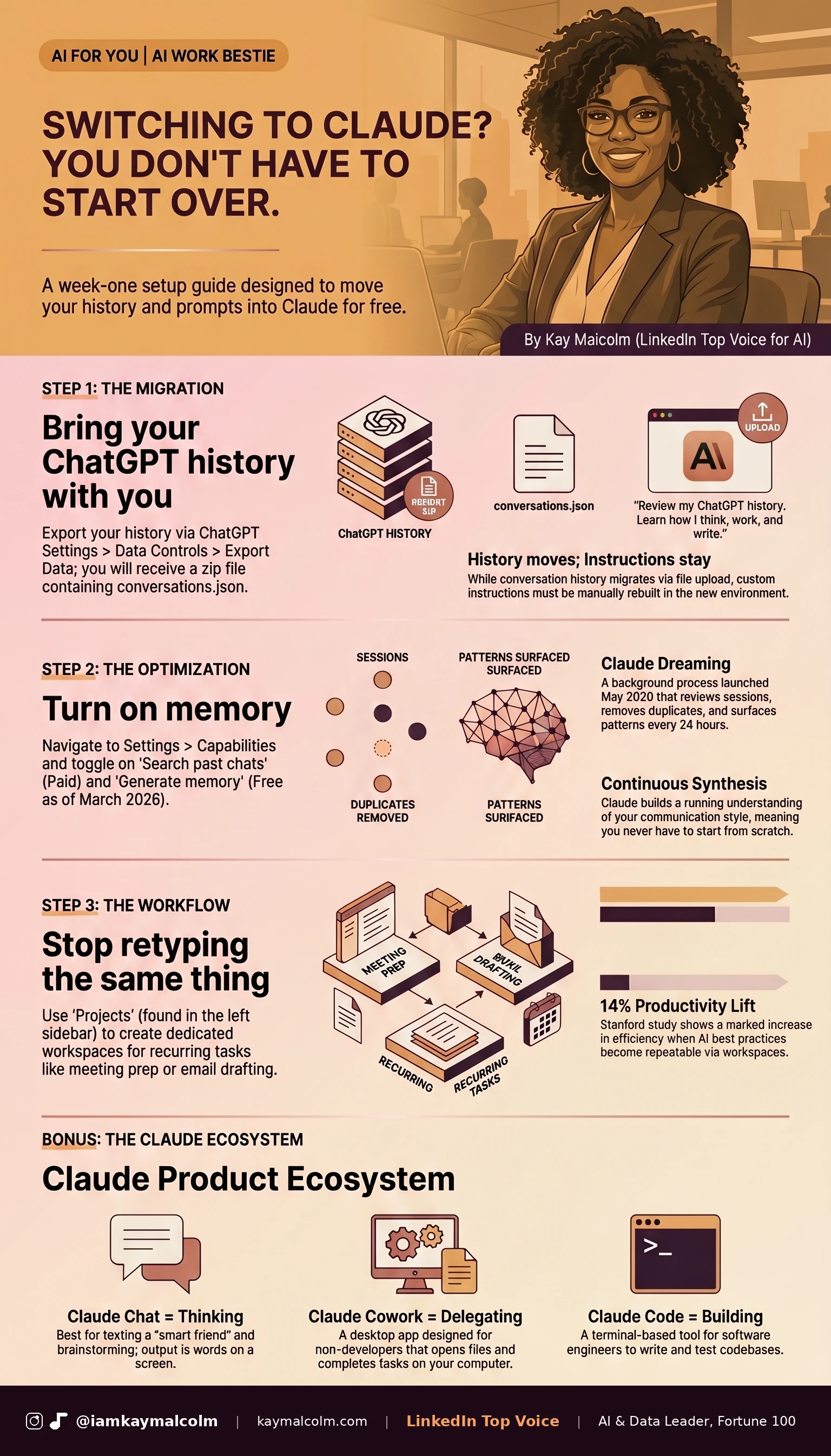 AI For You infographic: switching to claude