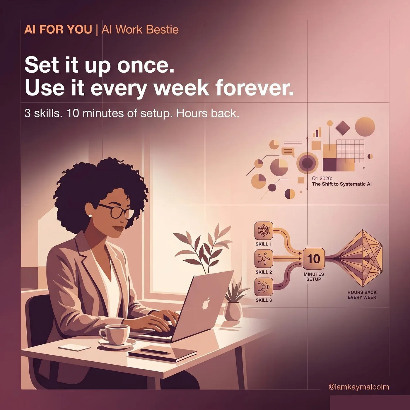 AI For You - AI skills why use them at work